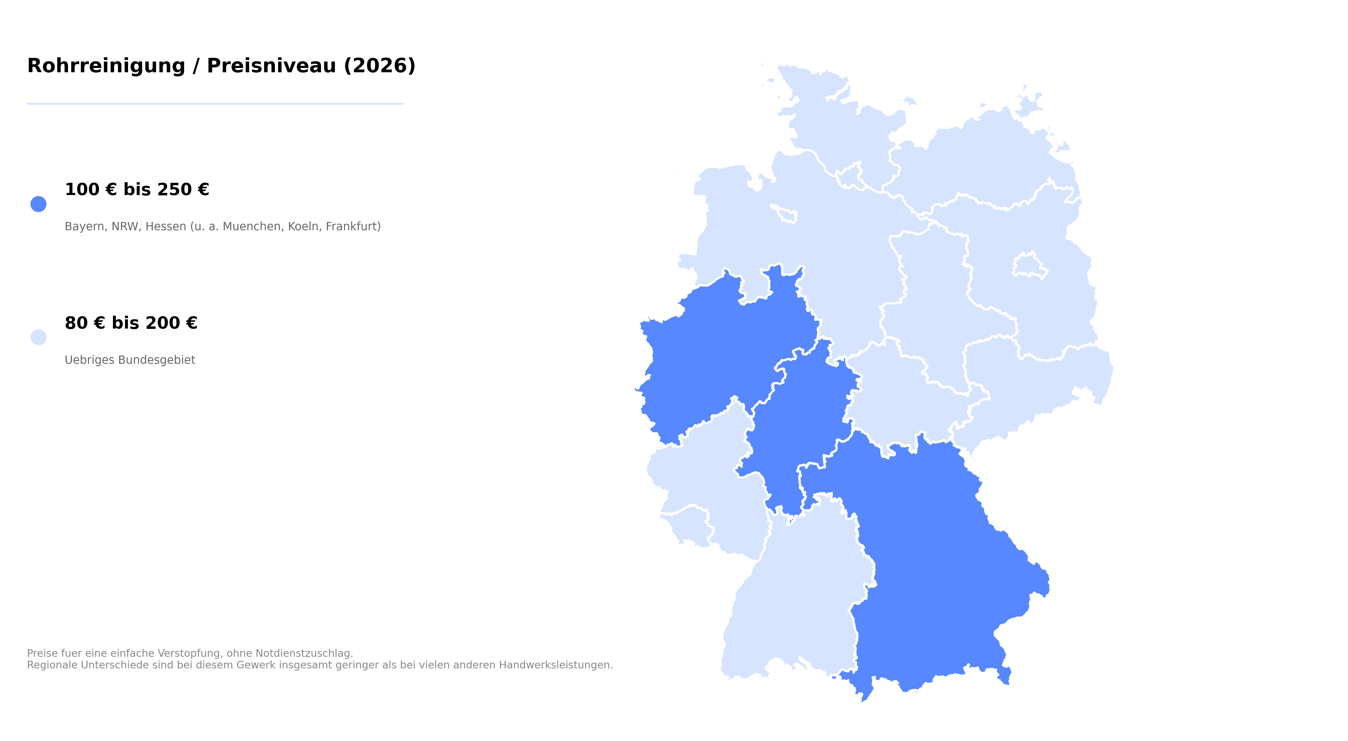 Deutschlandkarte: Rohrreinigung Preisniveau nach Region, Großstädte München, Köln und Frankfurt etwas teurer als der Bundesdurchschnitt